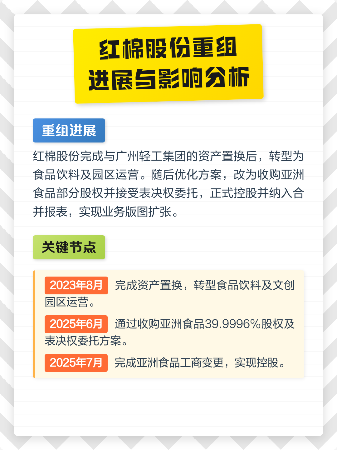 阿克苏市食品资产重组(食品资产重组案例)
