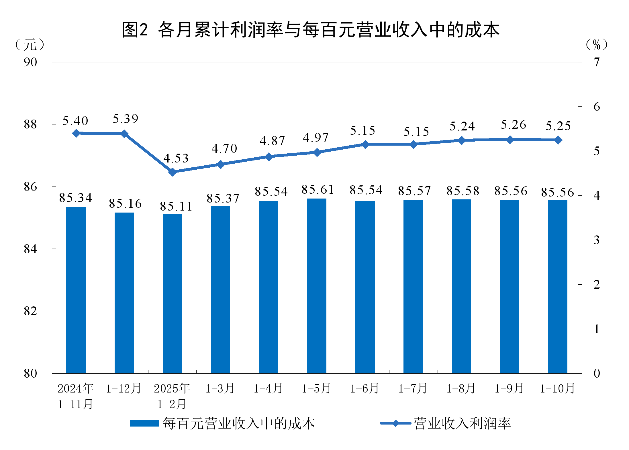 阿克苏市成都企业企业价值增长(2021成都企业100强)