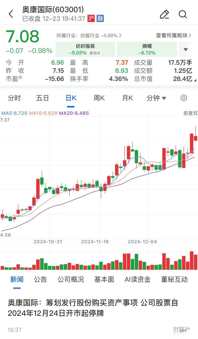 阿克苏市关联交易财税筹划(关联交易财税筹划包括)