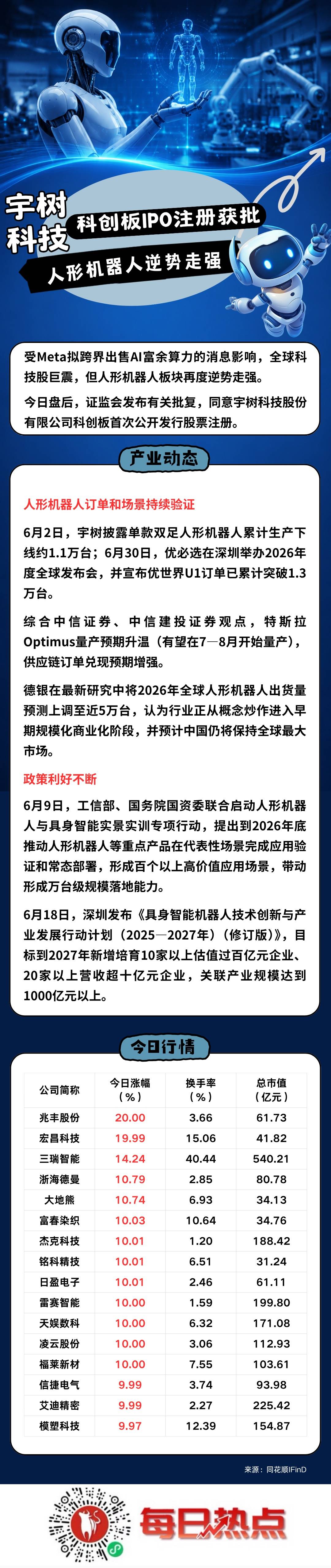 阿克苏市贴身科创板上市机构(科创板拟上市企业名单)