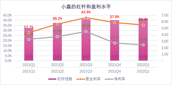 阿克苏市稳增长宠物风险投资(投资宠物行业的基金有哪些)