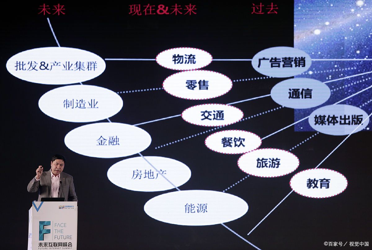 阿克苏市旗舰通讯商业模式升级(远古奇迹s6魔改商业端)