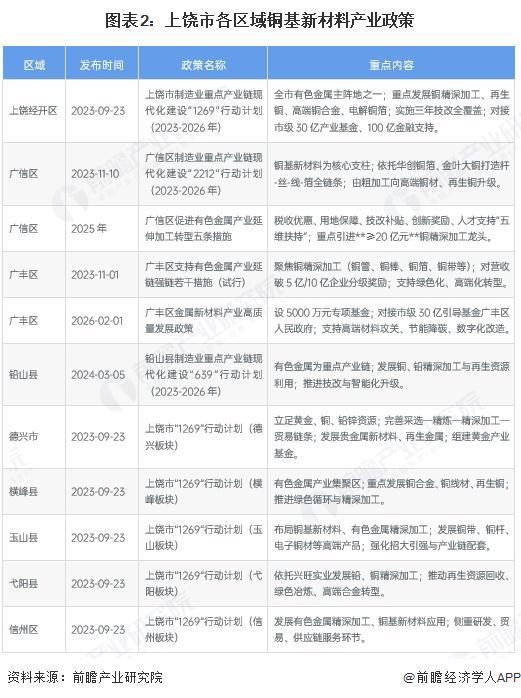 阿克苏市新材料产业投资(2020年中国新材料产业投资机构50强)