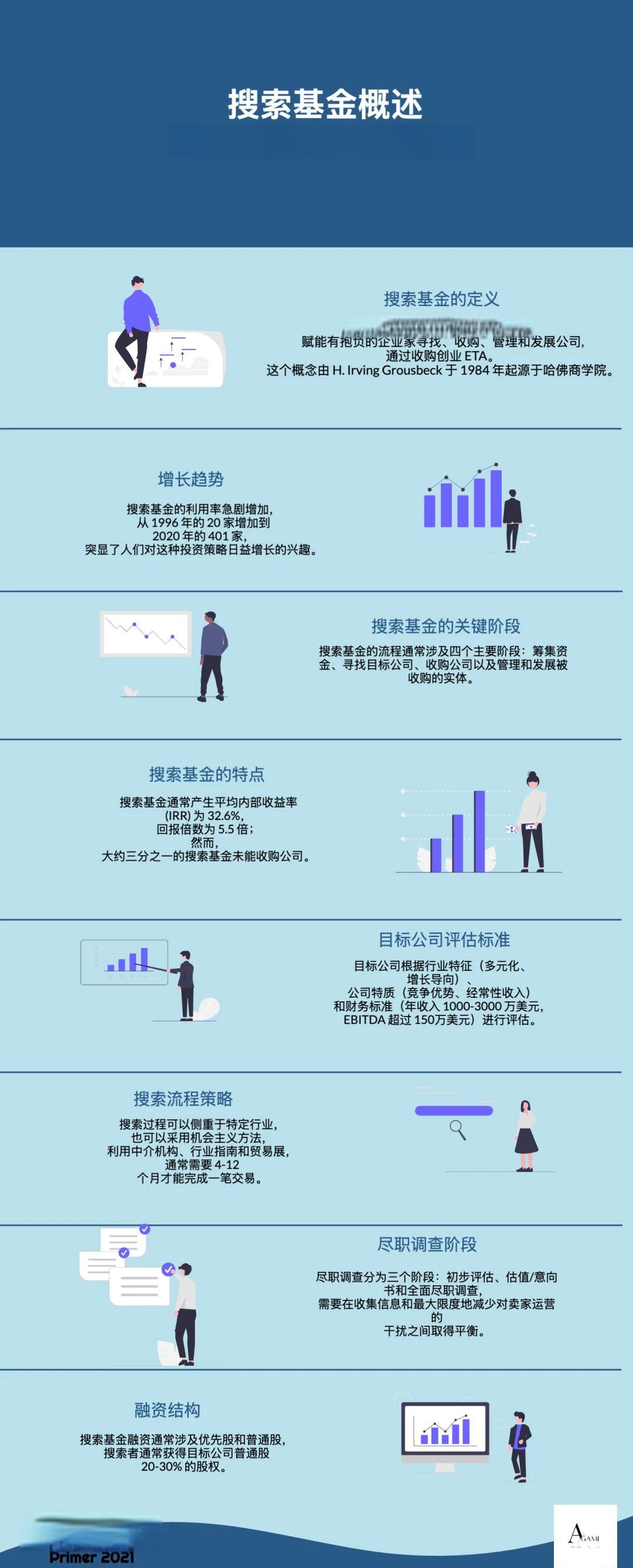 阿克苏市高回报资金管理机构(高回报资金管理机构有哪些)
