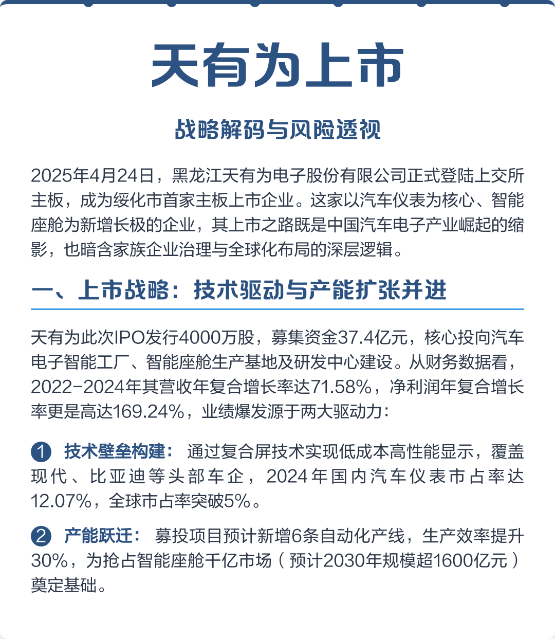 阿克苏市主板上市风险规避(主板上市风险规避策略)