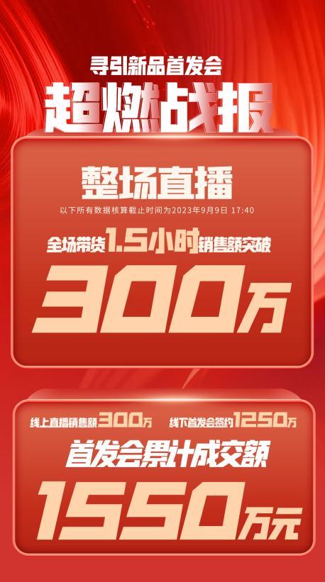 阿克苏市透明消费品品牌升级(透明消费品品牌升级了吗)