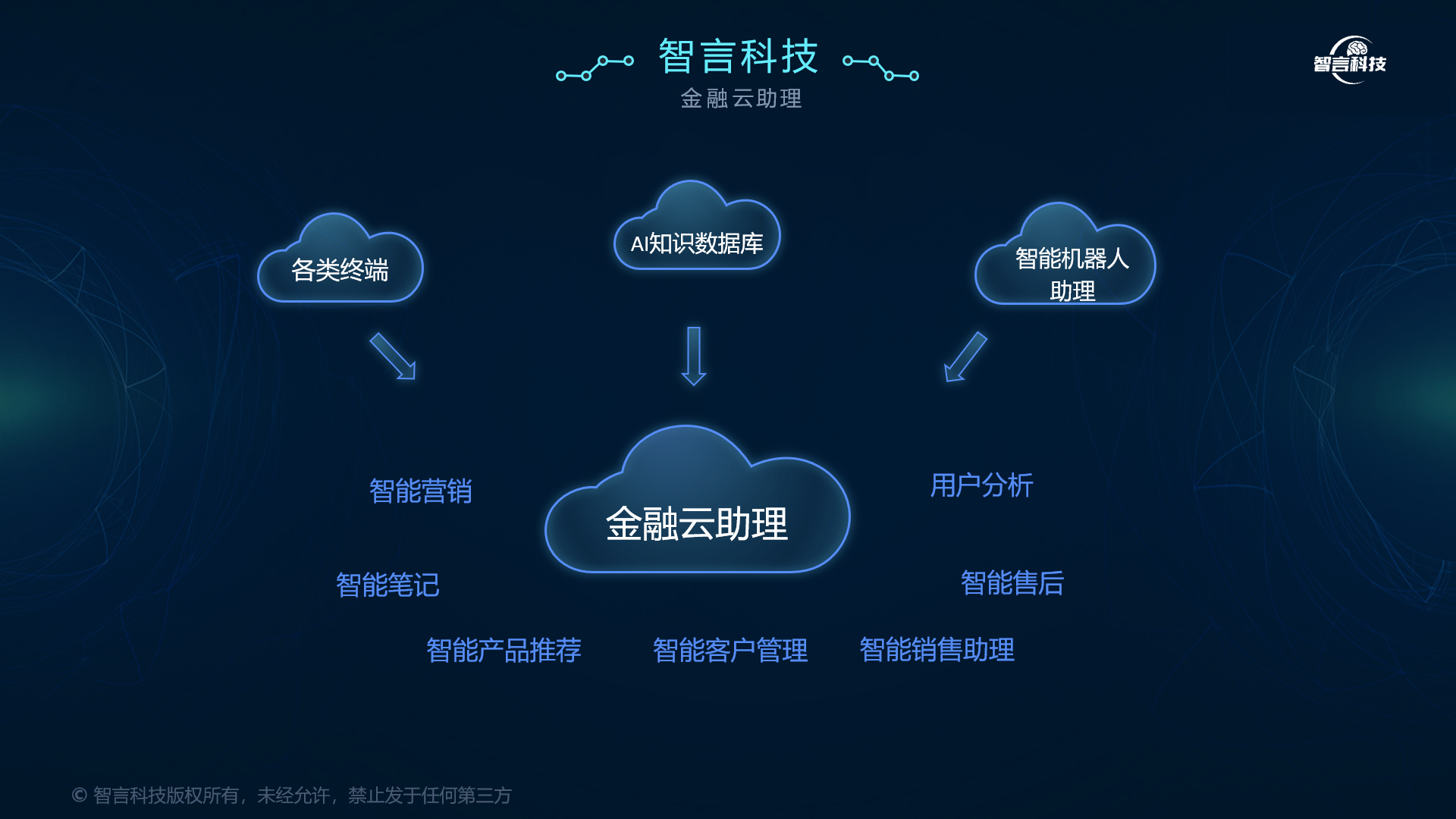 阿克苏市管家式投融资服务(什么是管家式服务,极致的体验)