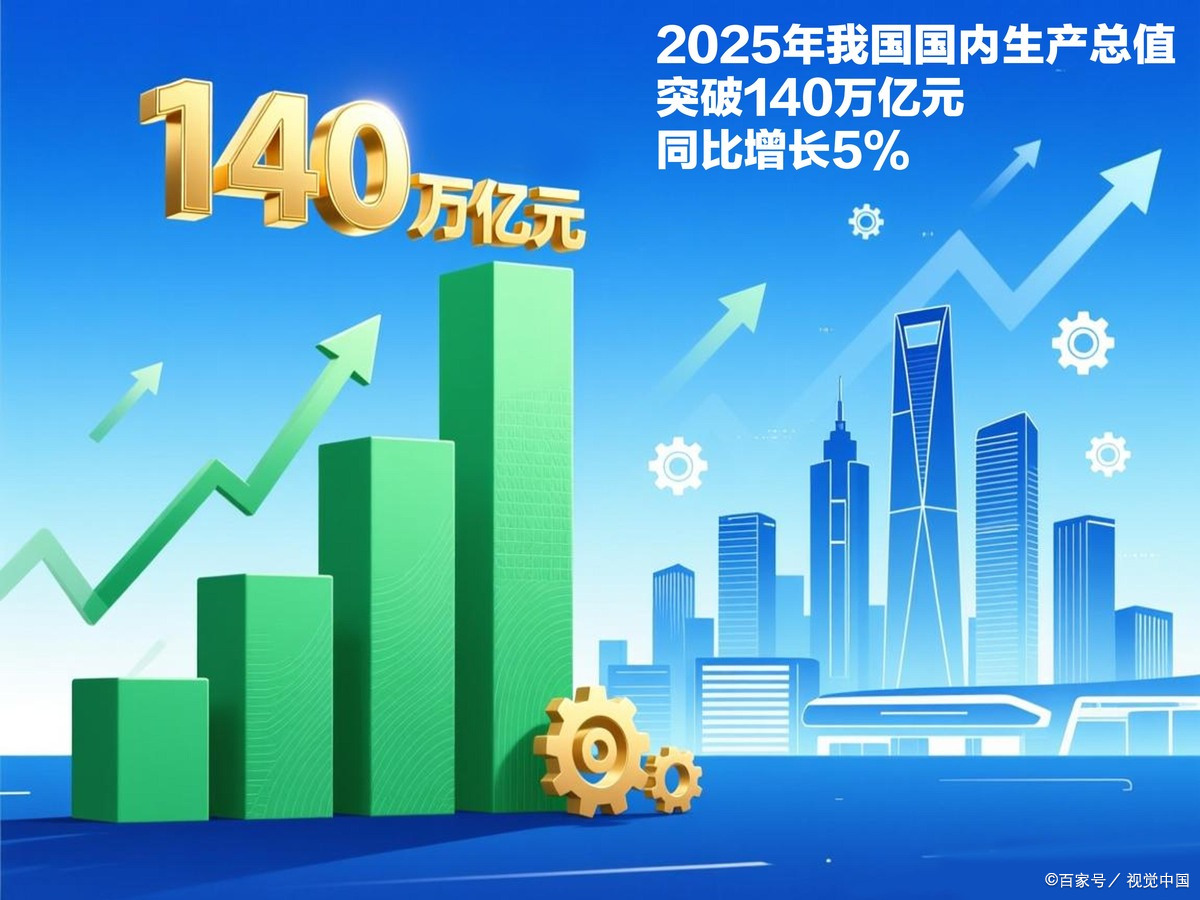 阿克苏市企业价值增长(企业价值增长计算公式)